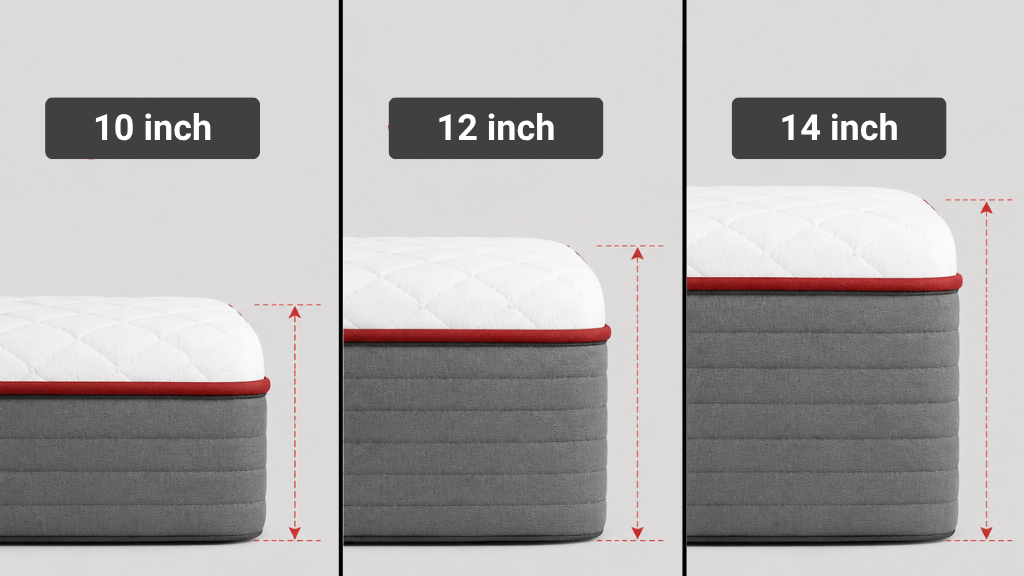 10" vs 12" vs 14" Mattress Comparison