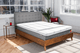 The PerformaSleep™ Mattress